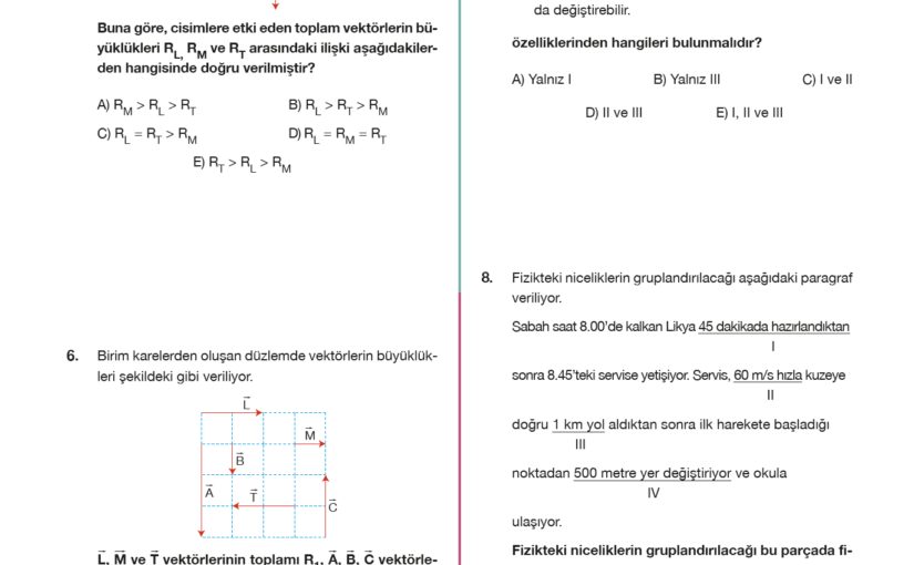 9. Sınıf Fizik İçin En Doğru Kitap Seçimi [2026 Rehberi]