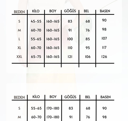 75-80 Kilo Hangi Sıklete Girer? [2026 Güncel Rehber]